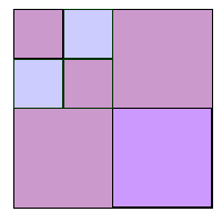 Pattern of squares in squares