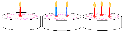 candles