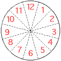 The Clockmaker's Birthday Cake : nrich.maths.org