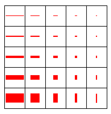 Completed table of line segments