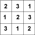 1sr row L to R 231; 2nd row 123; 3rd row 312