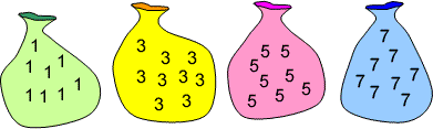 four bags containing 1s, 3s, 5s and 7s