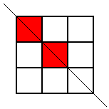 Top left and centre squares shaded