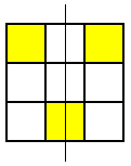 Top left, top right and bottom centre squares shaded