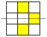 Top centre, middle right and bottom centre squares shaded