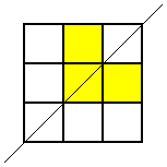 Top centre, centre and middle right squares shaded