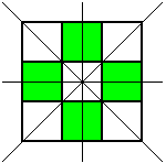 Top centre, middle left, middle right and bottom centre squares shaded