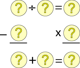 square of sums