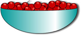 Bowl of Cherries