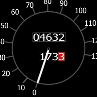 Milometer: 4632, trip distance 173.3