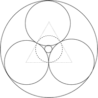 Circles in a circle