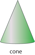 cone