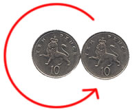 Rolling a 10P coin around another 10P coin