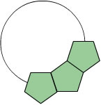 circle with chain of 3 pentagons.