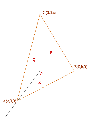 coordinate diagram