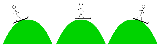 Skier on a hill