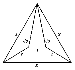 Diagram for Xtra problem