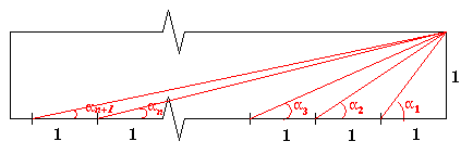 Diagram of rectangle