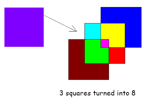 Three Squares : nrich.maths.org