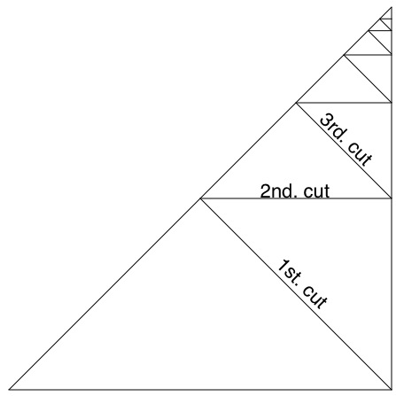 corner Tris