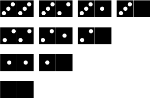 Ten dominoes: 3 3; 3 2; 3 1; 3 0; 2 2; 2 1; 2 0; 1 1; 1 0; 0 0