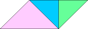 Parallelogram solution