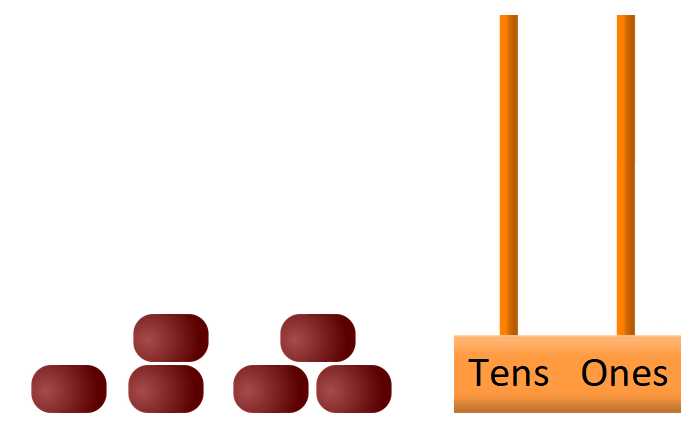 Six loose beads are shown next to an empty abacus with spaces for tens and ones.