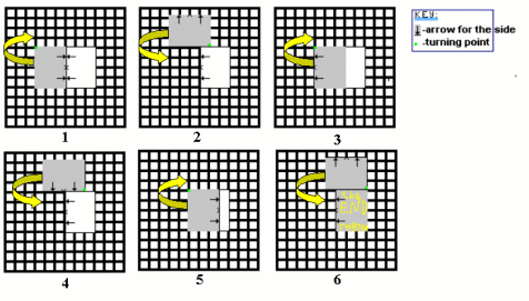 Cabinet on Grid