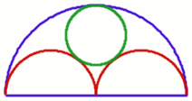 3 semicircles