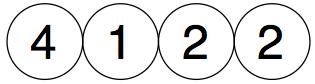 A row of circles with the numbers 4, 1, 2, 2 from left to right.