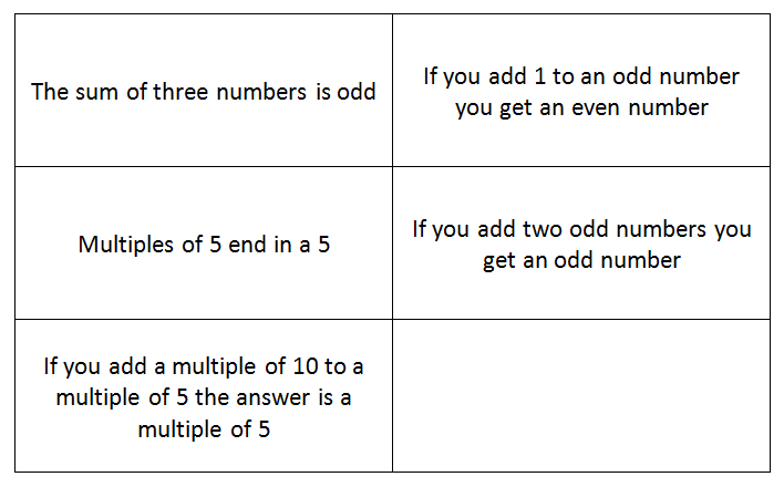 how to write a conclusion for a compare and contrast essay