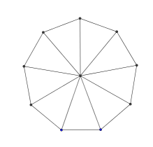 nonagon split into isosceles triangles