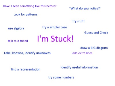 Poster showing strategies for getting unstuck