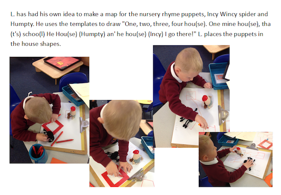 EYFS Thinking About: Paths and Maps