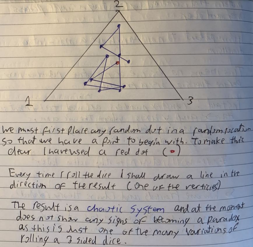 An equilateral triangle with vertices labelled 1, 2, 3 and a series of dots inside the triangle which are joined by straight line segments. Handwritten text: We must first place any random dot in a random location so that we have a point to begin with. Every time I roll the dice, I draw a line in the direction of the result (one of the vertices). The result is a chaotic system and at the moment does not show any signs of becoming a paradox as this is just one of the many variations of rolling a 3 sided dice.