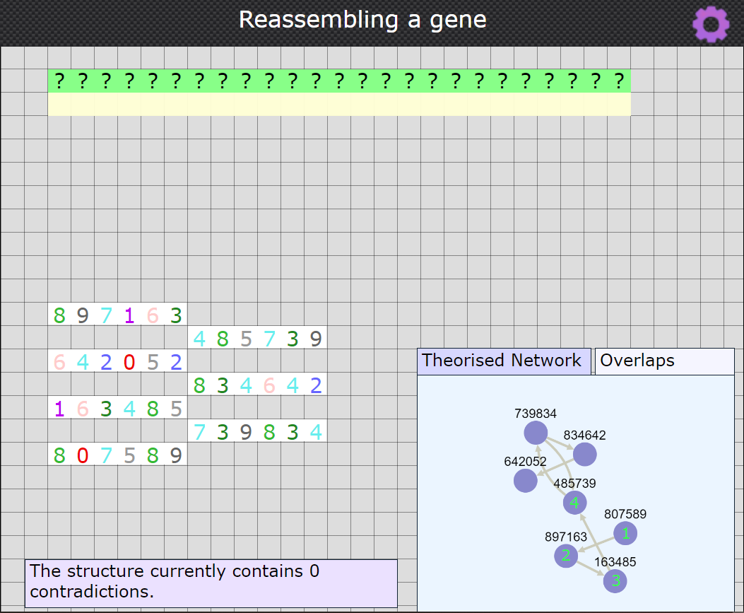 An example of the sequencing interactivity, showing the overlaps visualisation tool