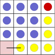 Four by four array showing the movement of the blue counters at the start