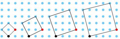 squares with tilt 1