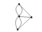 diagram showing nodes and lines