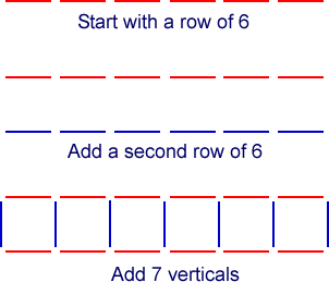 The line of squares is draw by drawing two lines then adding the veritcals.