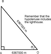 Righta-,nagled triangle showing relevant lengths