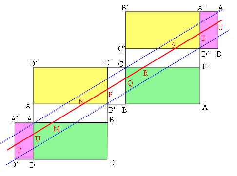 net showing the extreme positions of the ribbon
