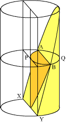 Diagram with cylinder and volumes of liquid shown