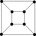Circuit for cube