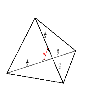 Image of tetrahedron with sides of length 