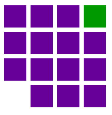 A four by four grid, containg fifteen coloured counters and one empty space in the bottom left. The top right counter is green, the rest are purple.