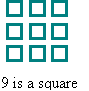 Nine is square