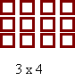 Three rows, four columns