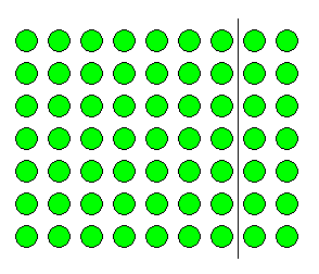 Seven rows, nine columns