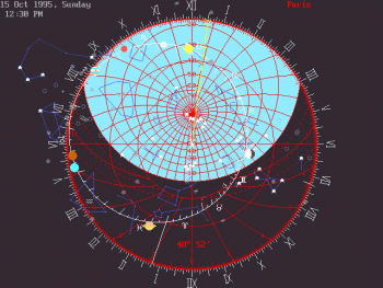 A modern electronic astrolabe